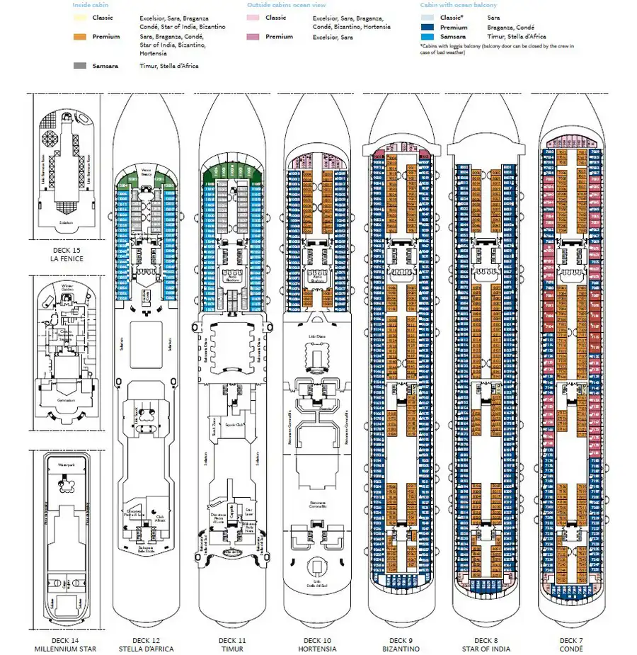 diadema docs 1